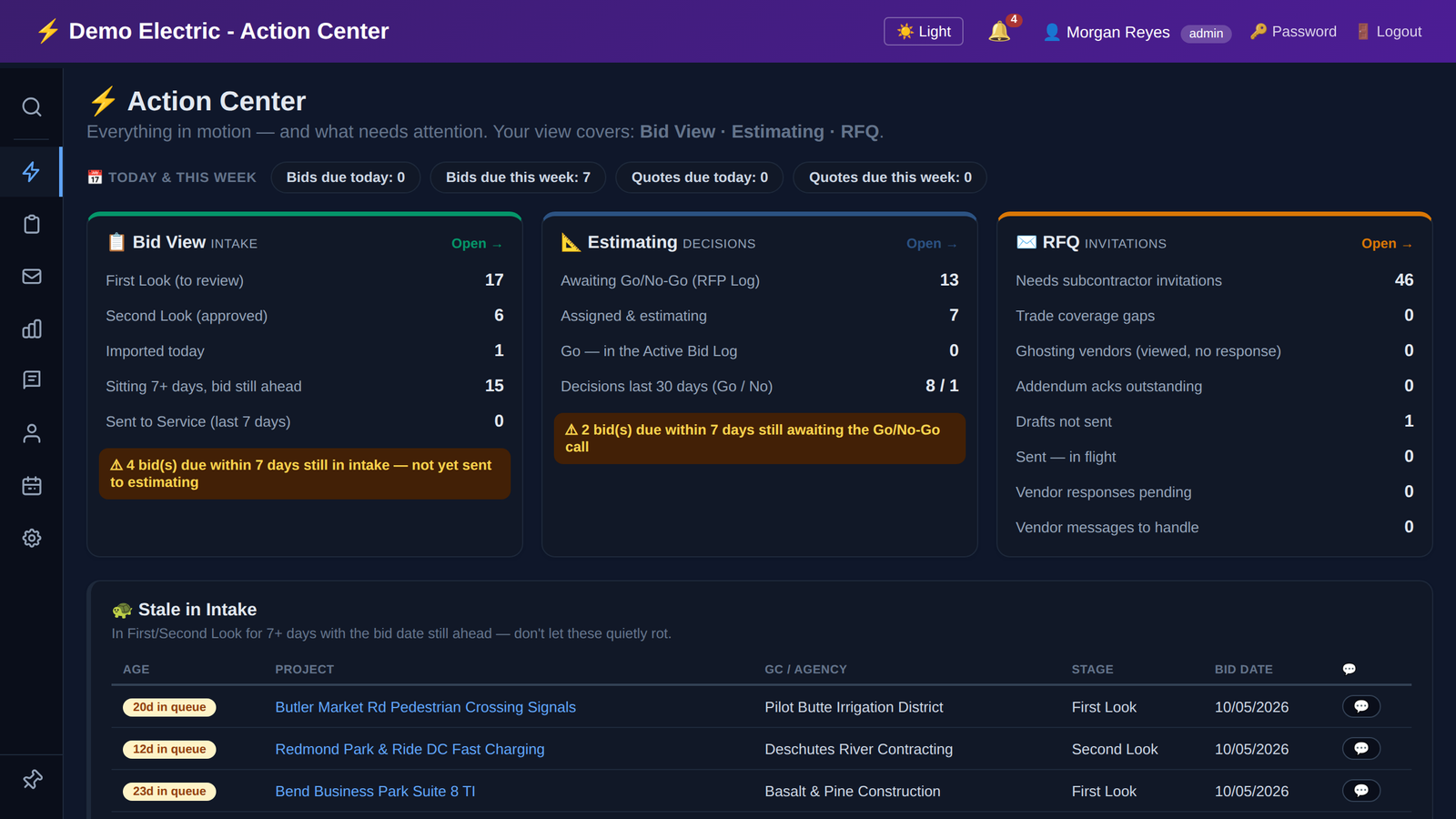 Action Center hub